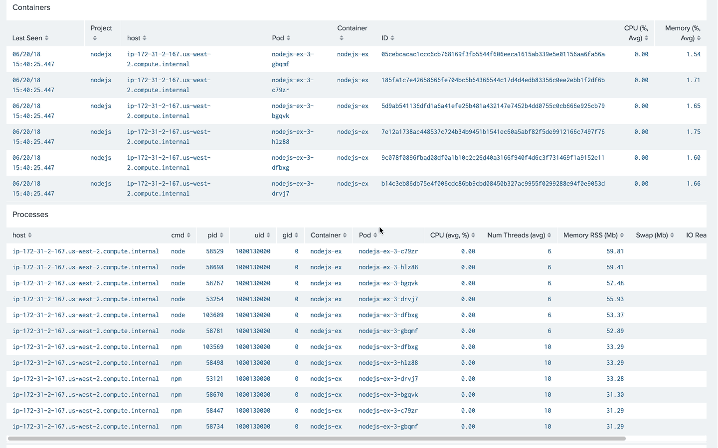 Finding logs