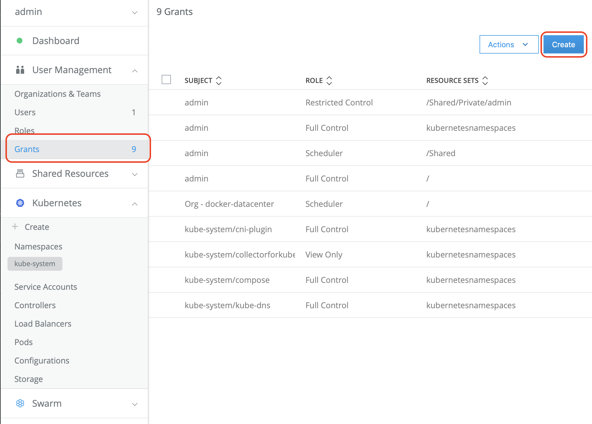 UCP user management