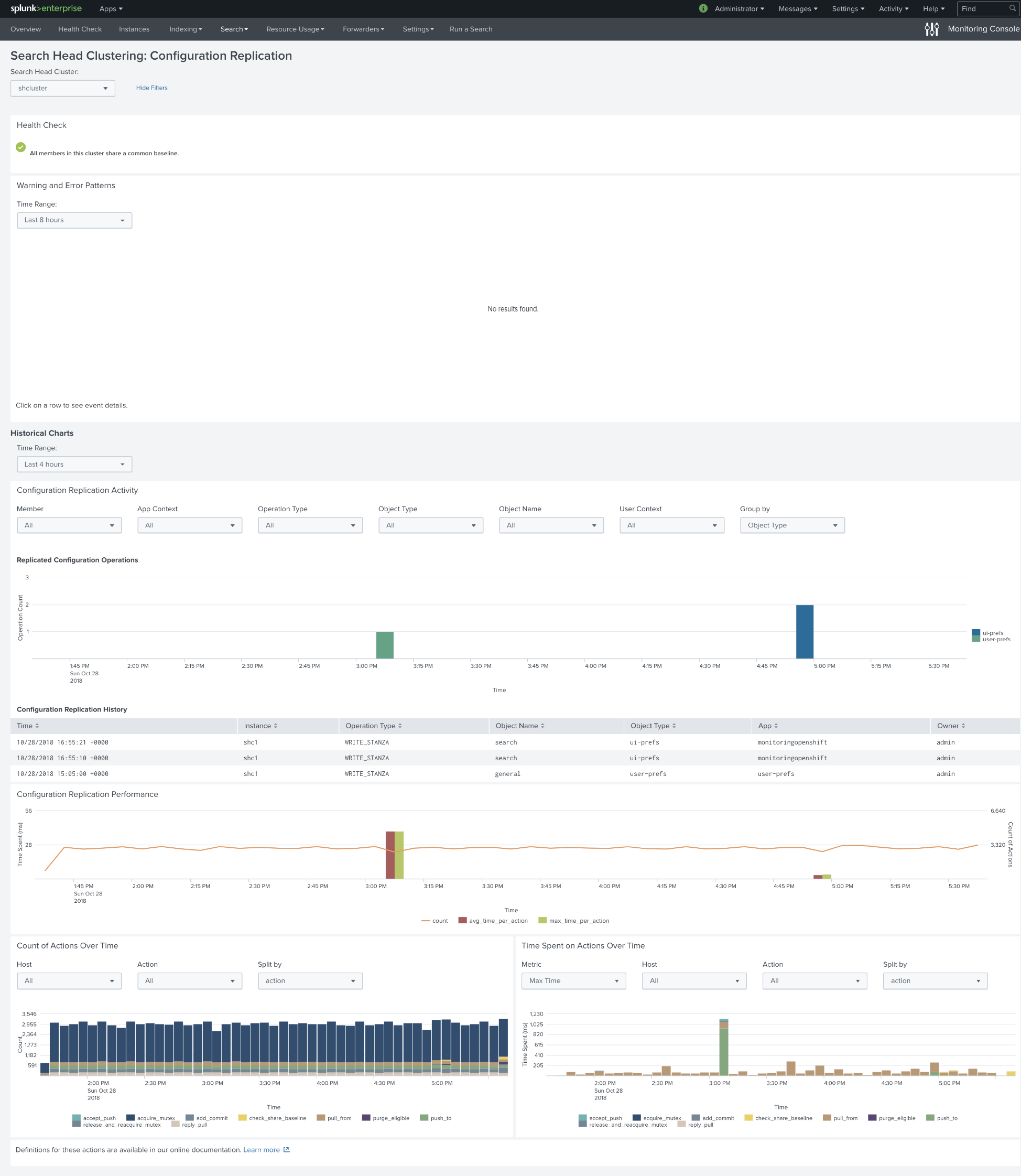 Search Head Cluster state - after-fix