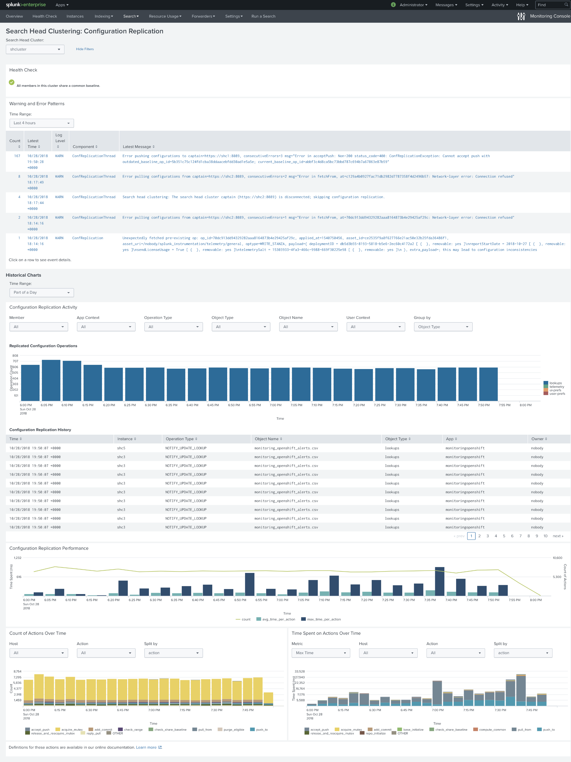 Search Head Cluster state - pre-fix