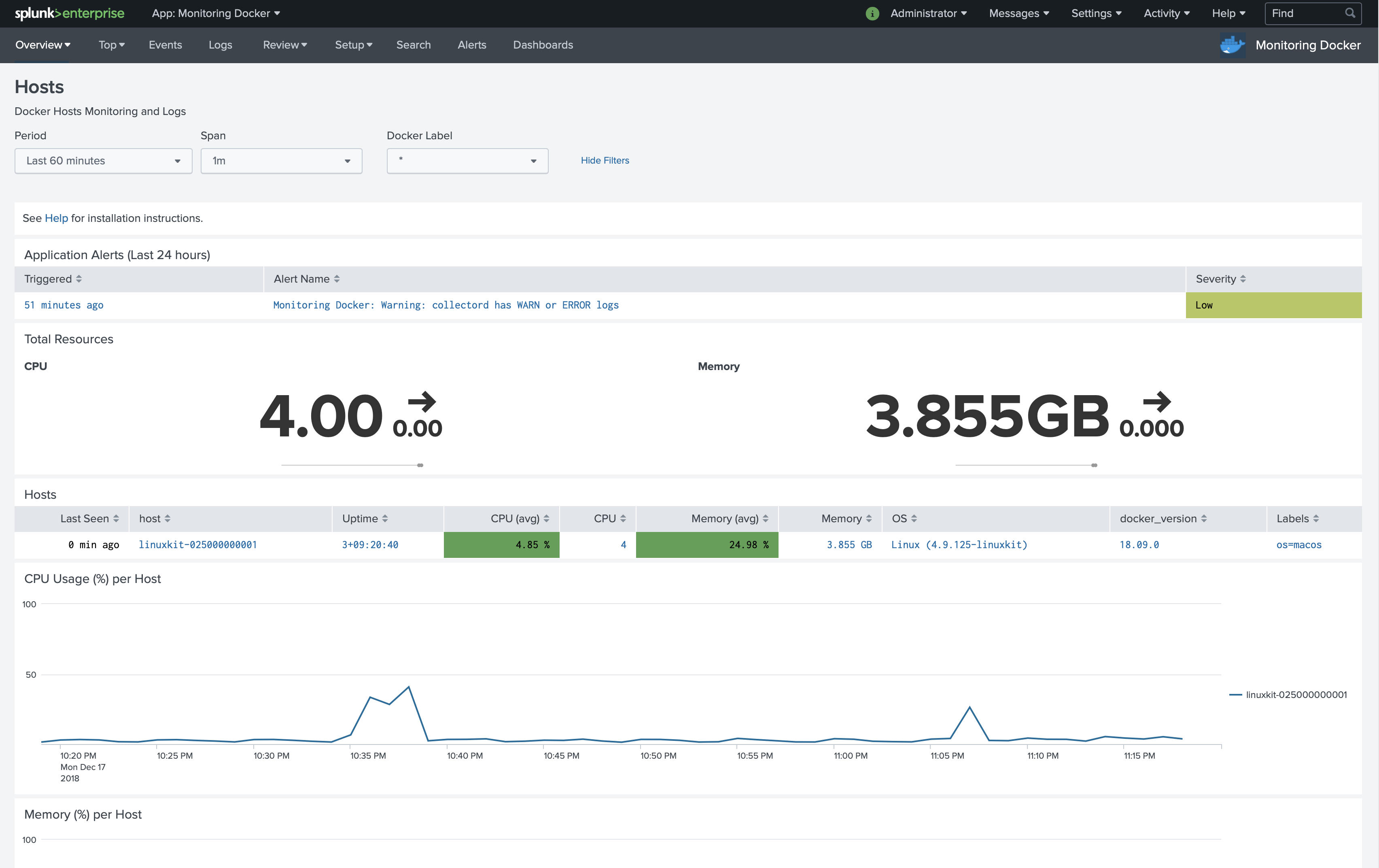 Monitoring Docker