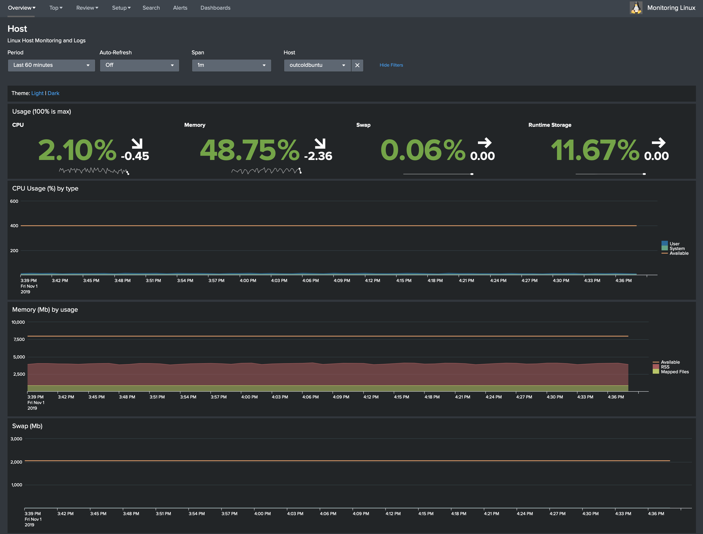 Monitoring Linux