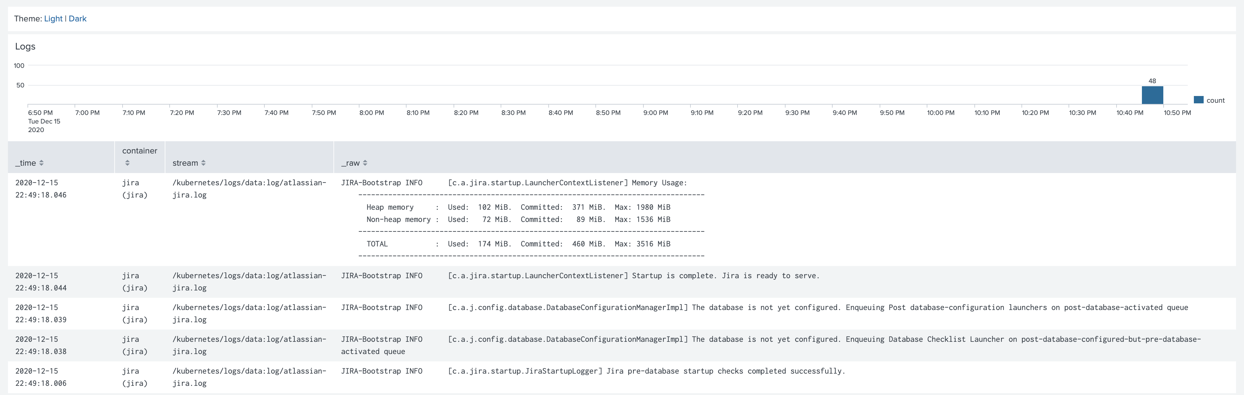 JIRA Logs - 4