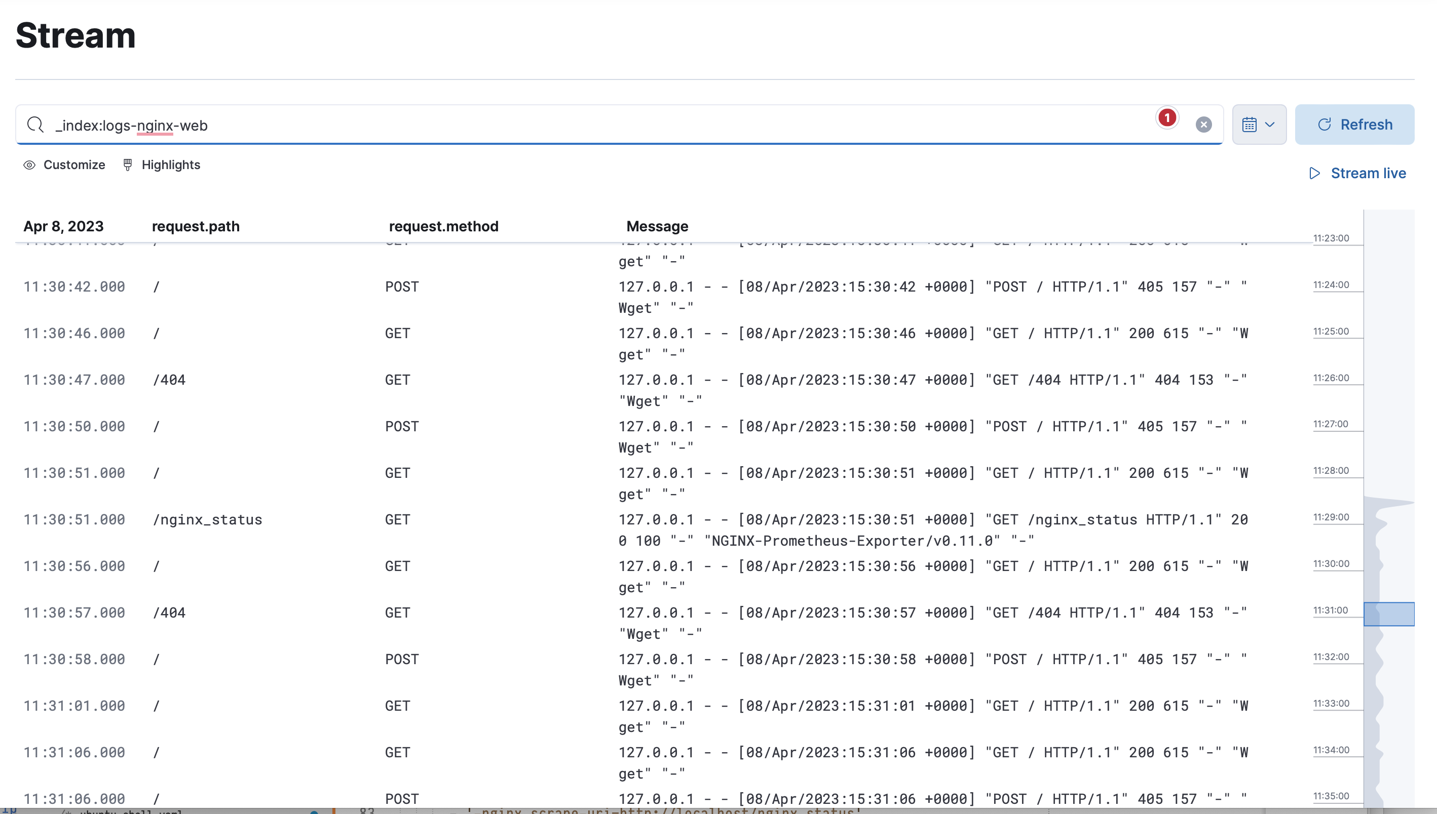 Extracted nginx logs