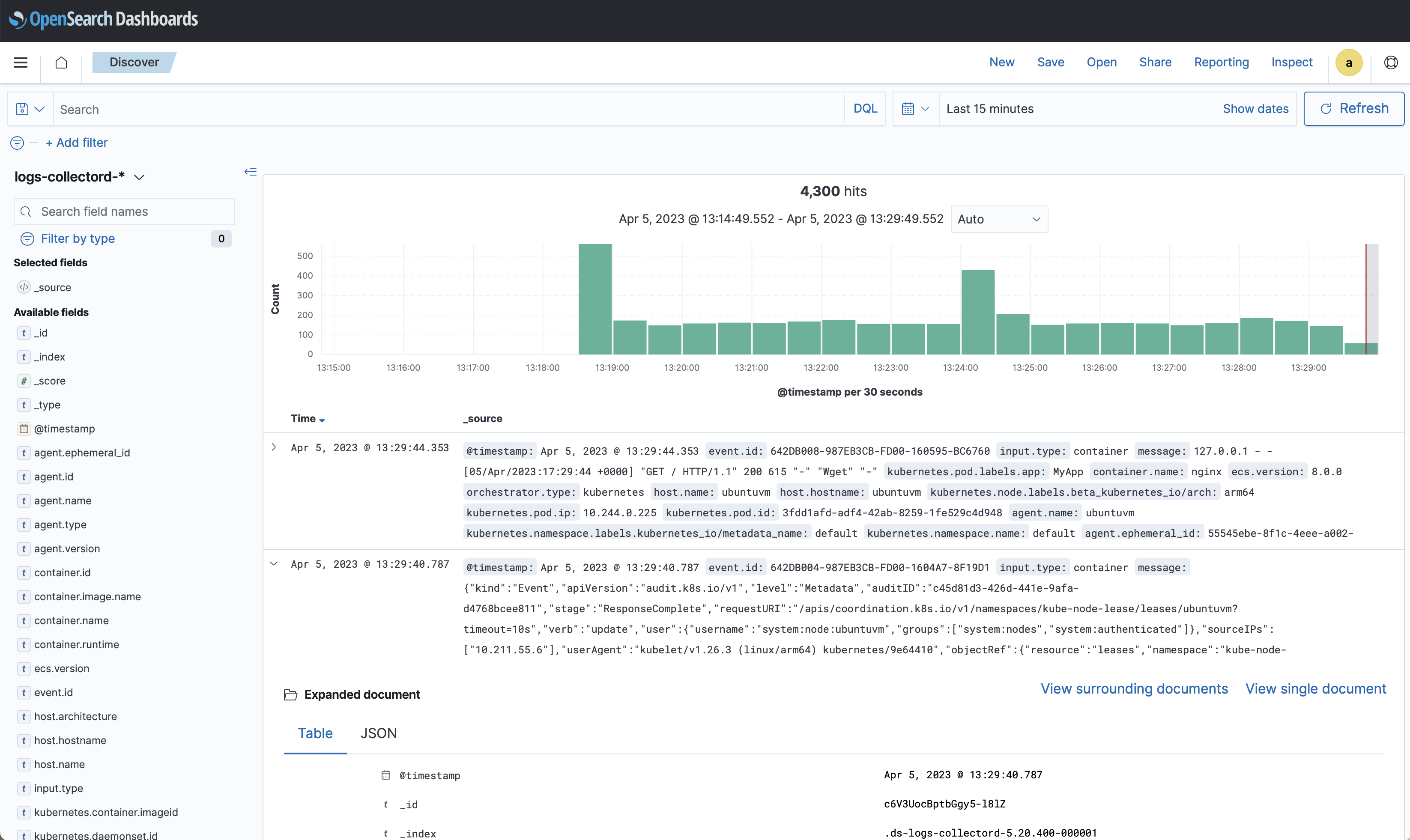 OpenSearch Dashboards