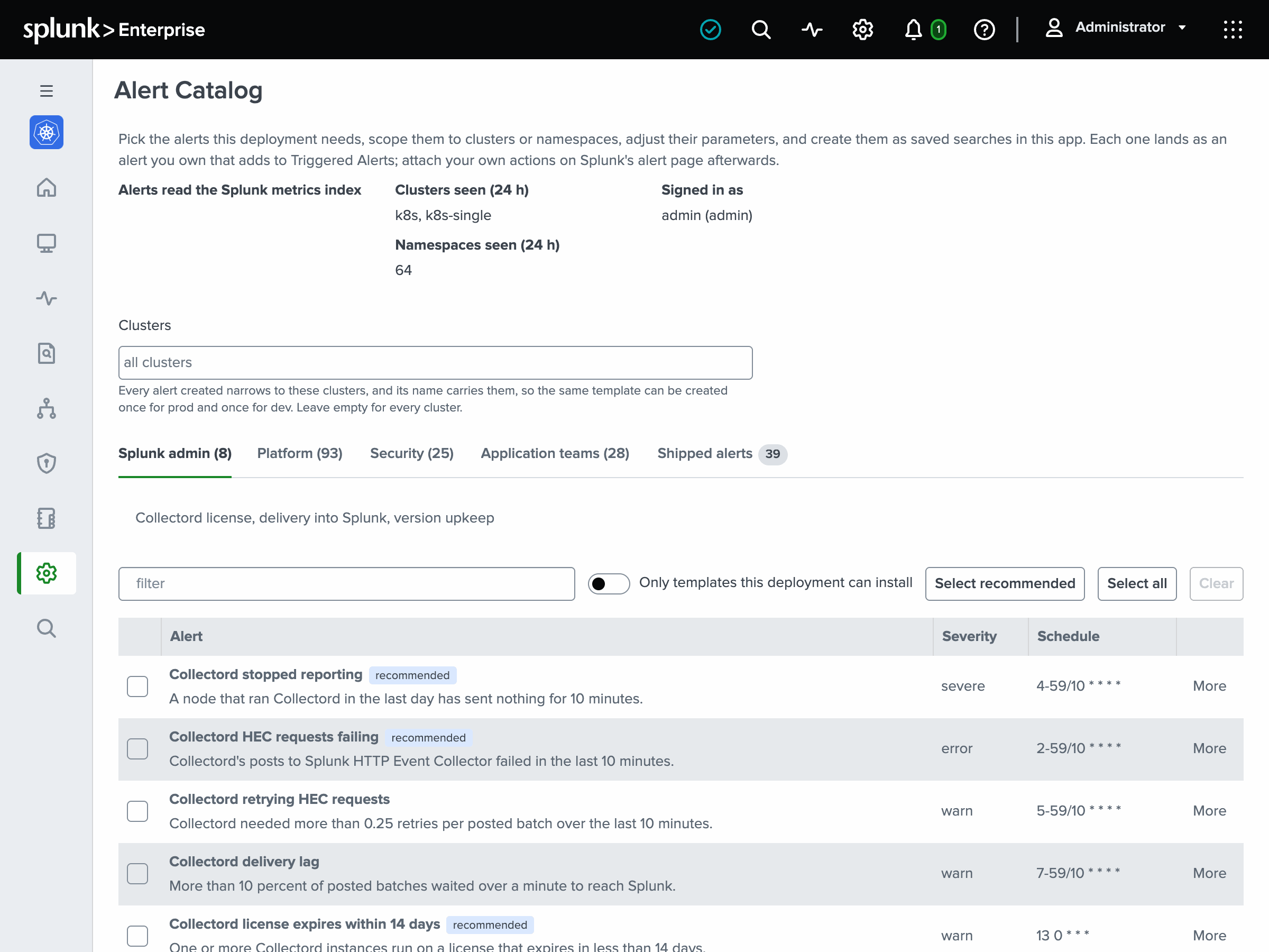 The Alert Catalog of Monitoring Kubernetes: the clusters the alerts cover, the Splunk admin, Platform, Security and Application teams tabs, and the templates with their severity and schedule
