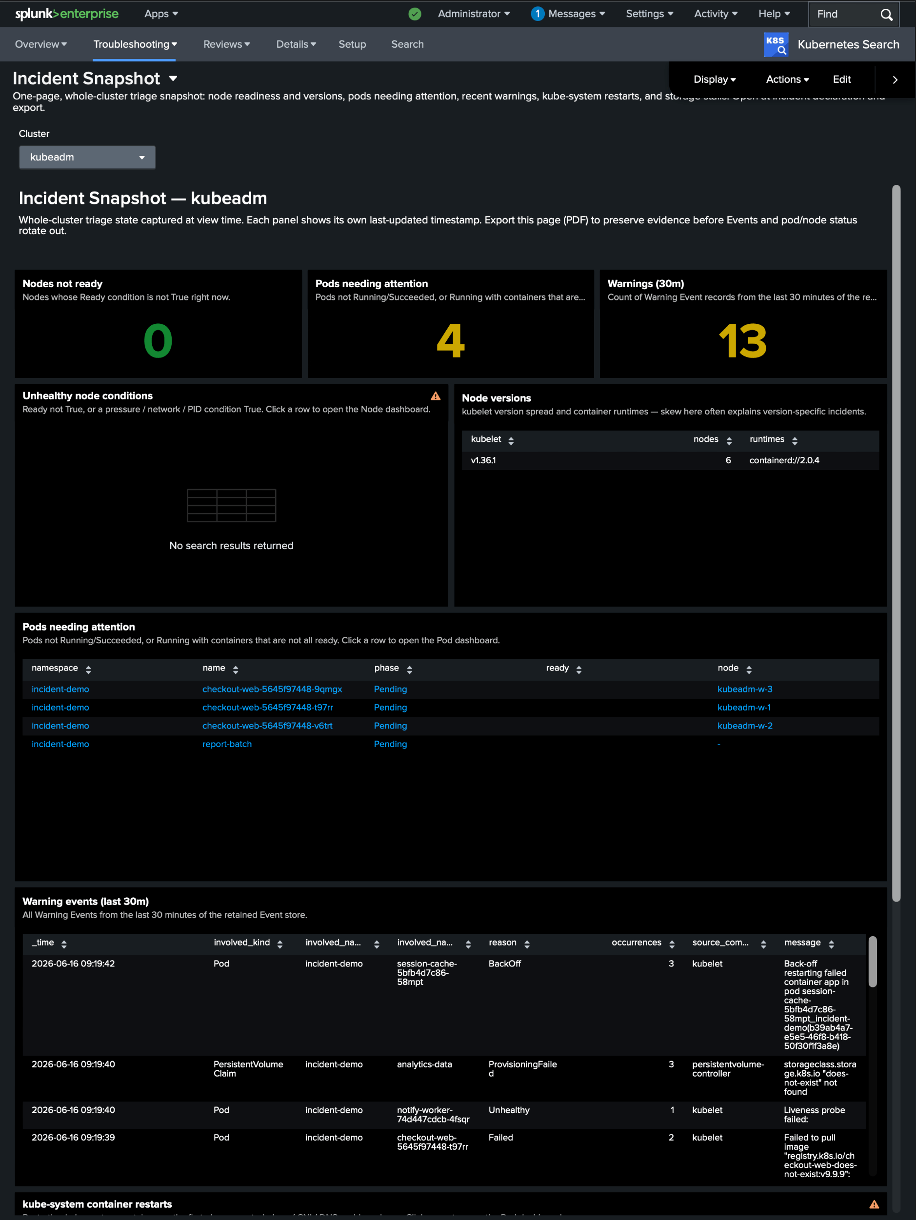 Incident Snapshot dashboard