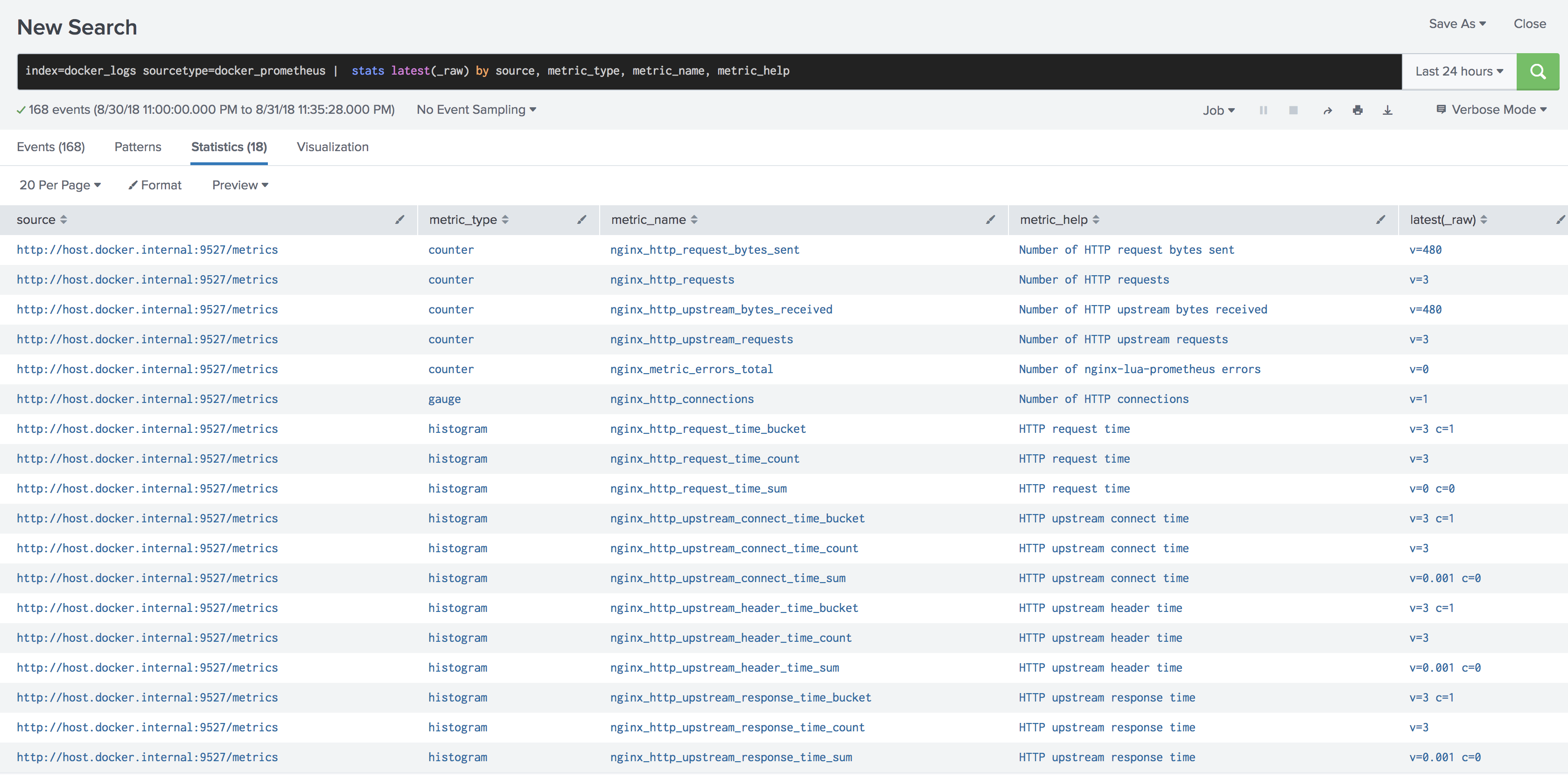 Explore Prometheus Metrics