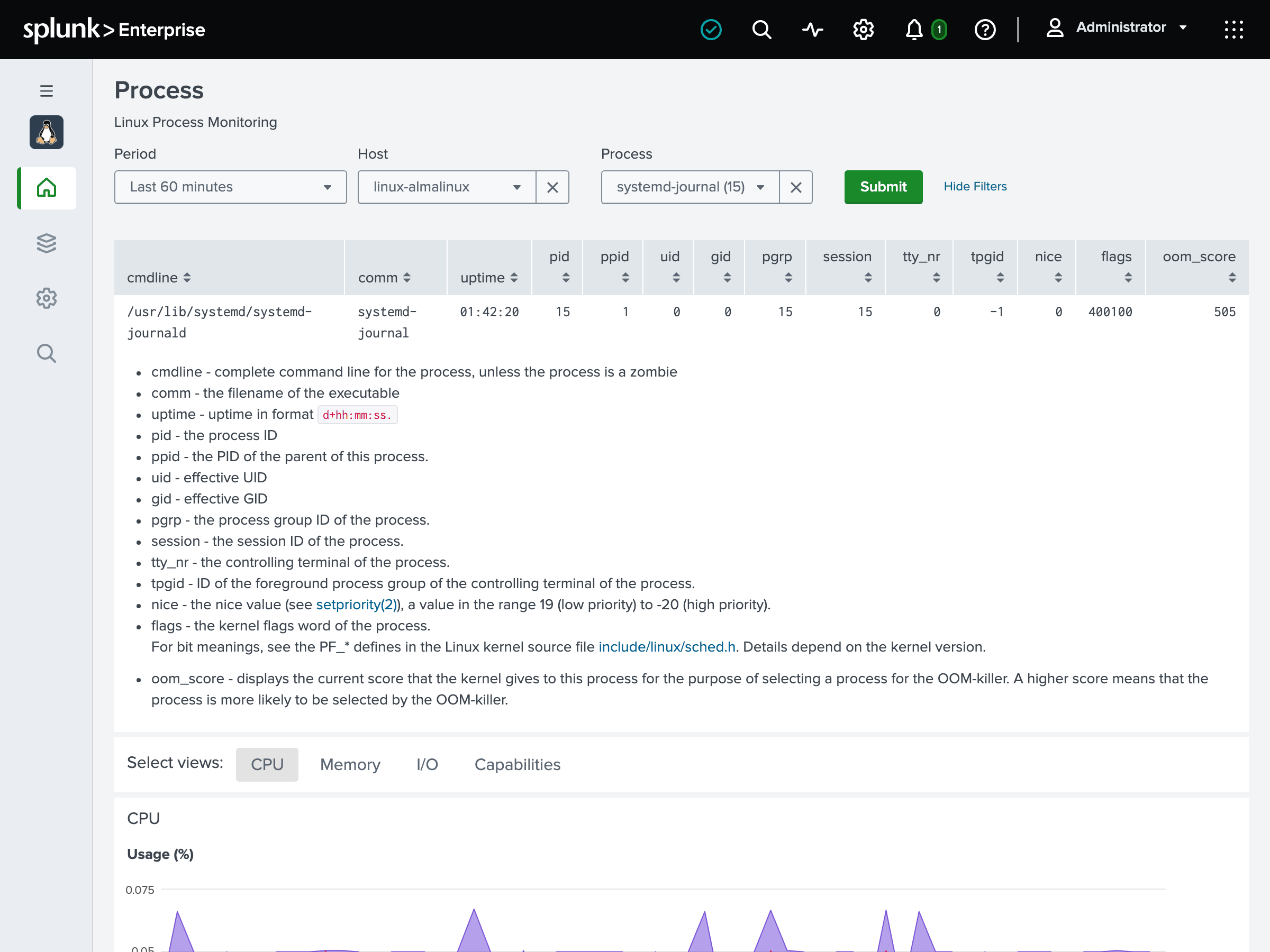 Process dashboard