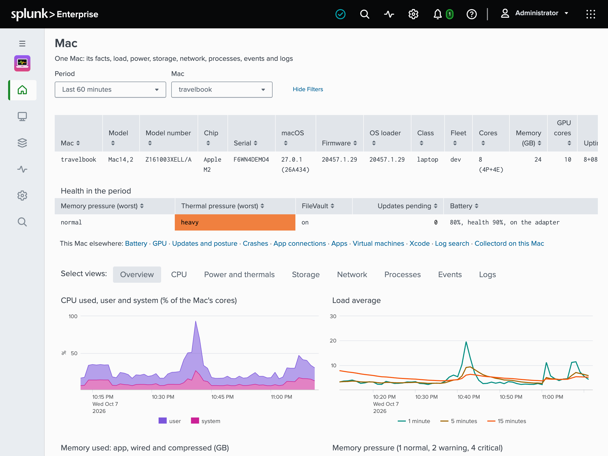 Mac dashboard