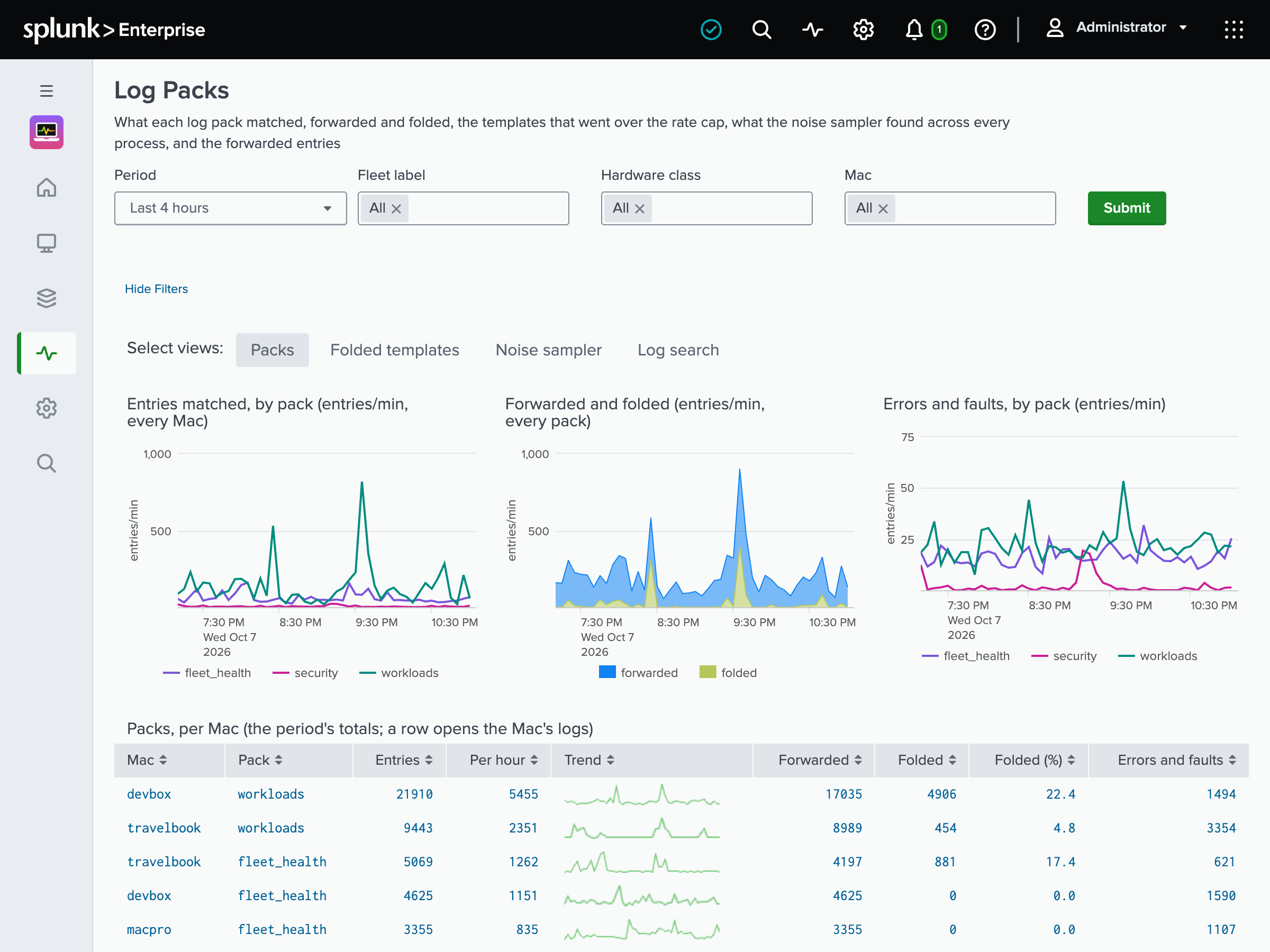 Log Packs dashboard