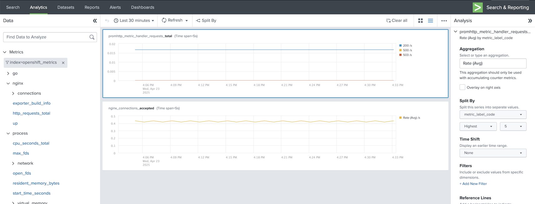 Explore Prometheus Metrics