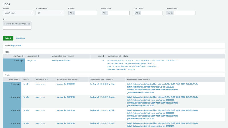 Jobs dashboard